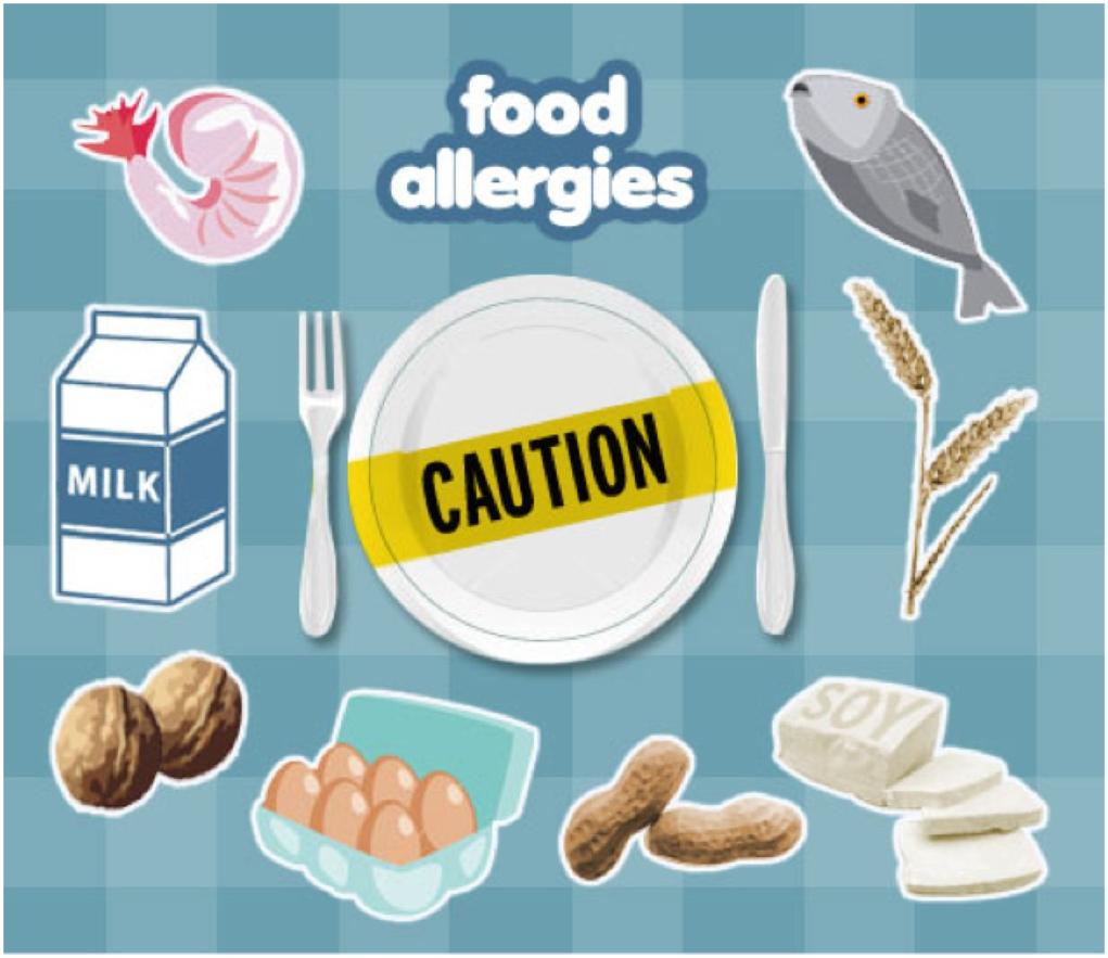 Emergency visits for childhood food allergy on rise in Illinois