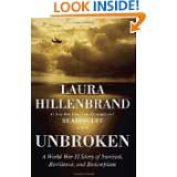 4634-unbroken.jpg